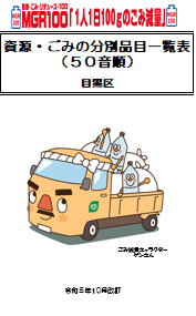 50510_50音順