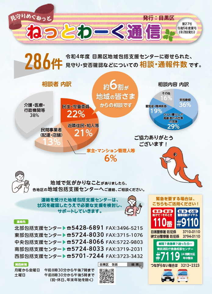 ねっとわーく通信第27号
