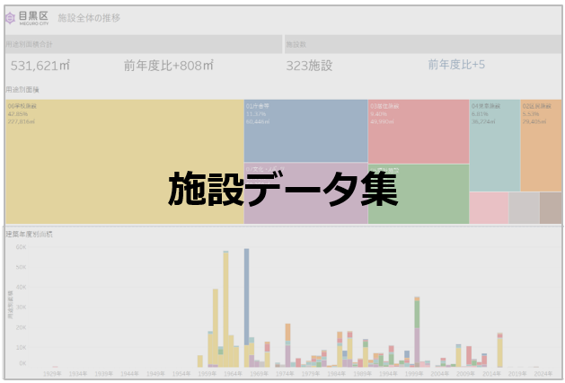 施設データ集