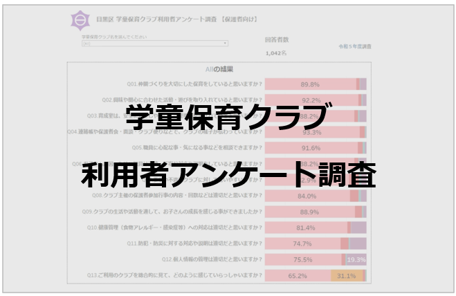学童保育クラブ利用者アンケート調査