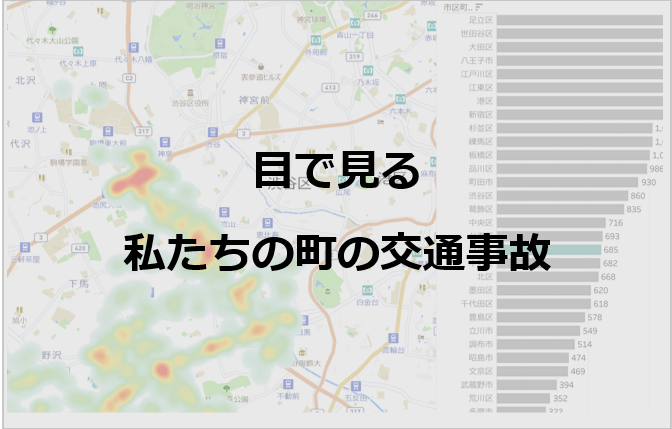 交通事故統計