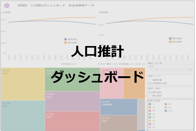 人口推計