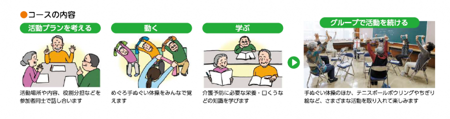 シニアコース