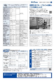 7面イメージ
