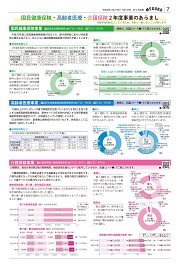 第7面