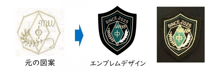 目黒西中学校のエンブレム
