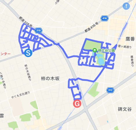 歩いた道のり