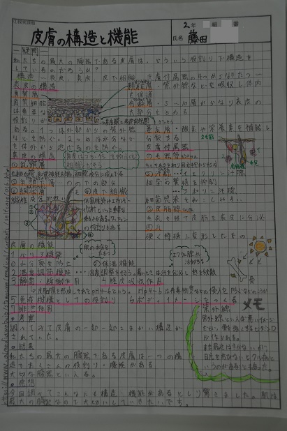藤田さんの作品