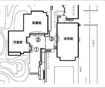 制作場所