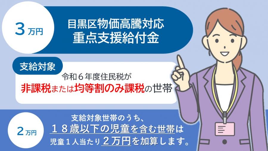 3万円画像