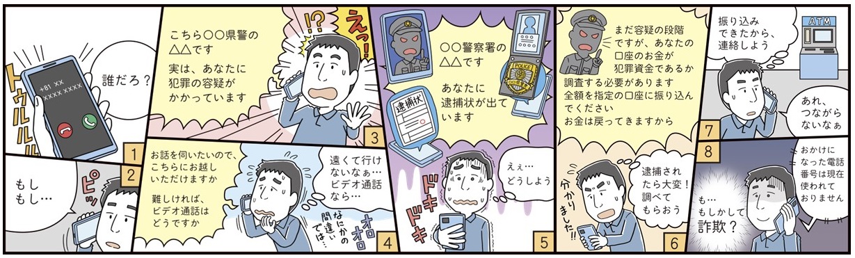 警察官になりすました詐欺の手口のマンガ