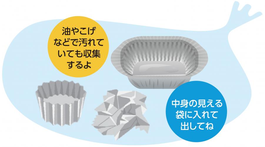 アルミホイルの画像