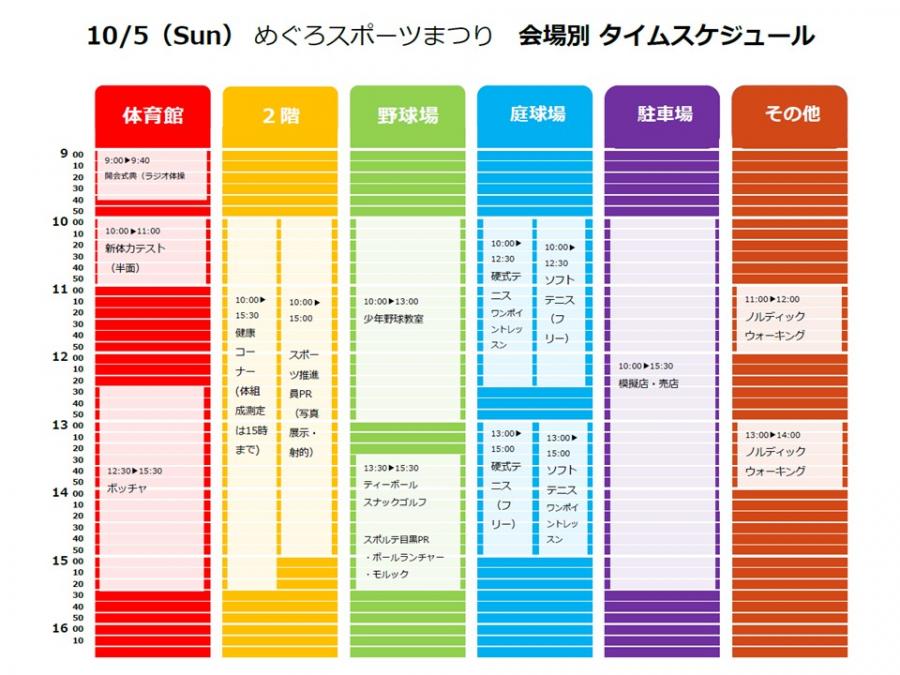 スポーツまつりのスケジュール