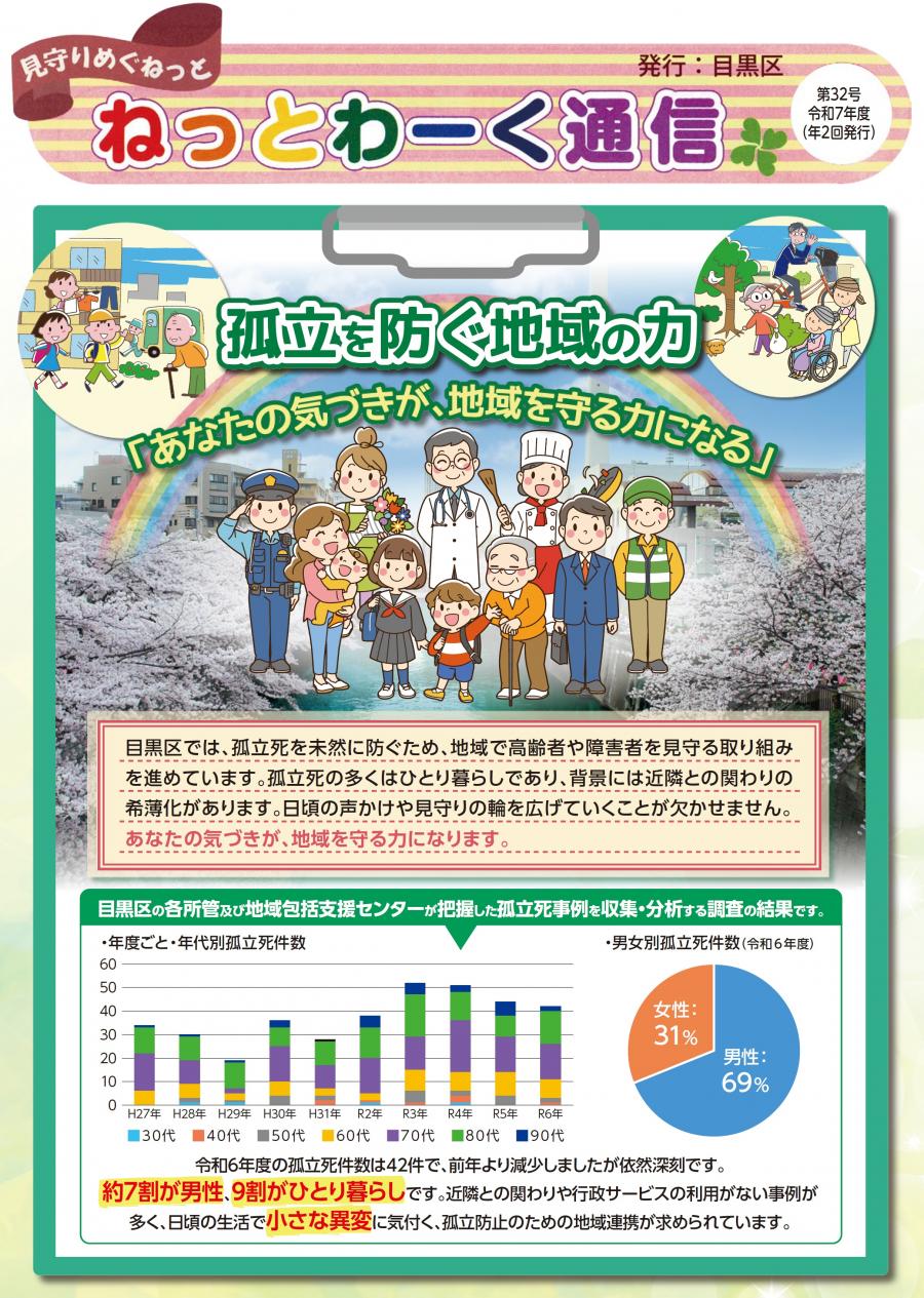 ねっとわーく通信32号表紙