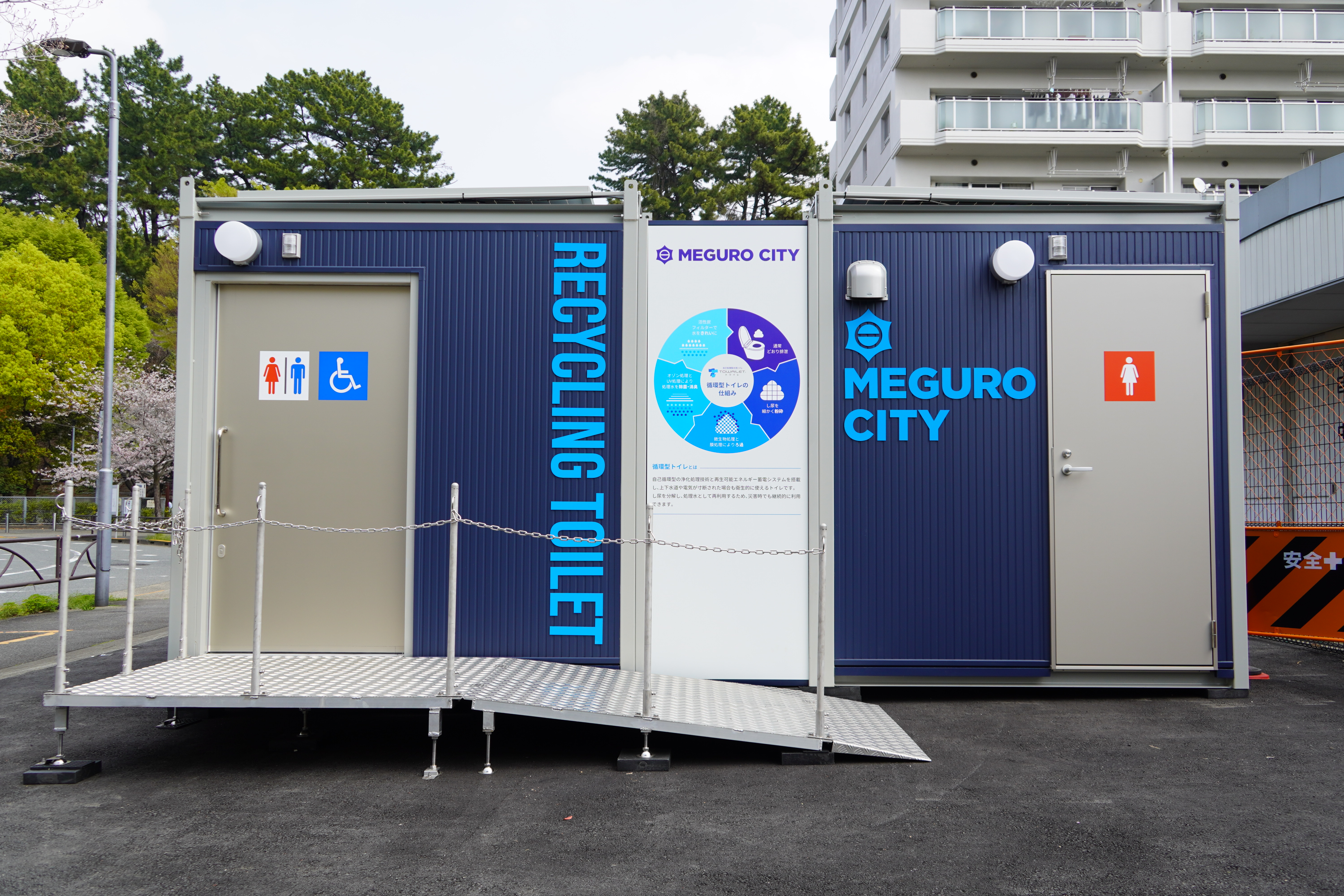 循環型トイレの外観