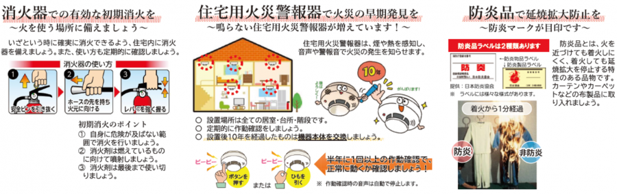 住警器（STOP!住宅火災）
