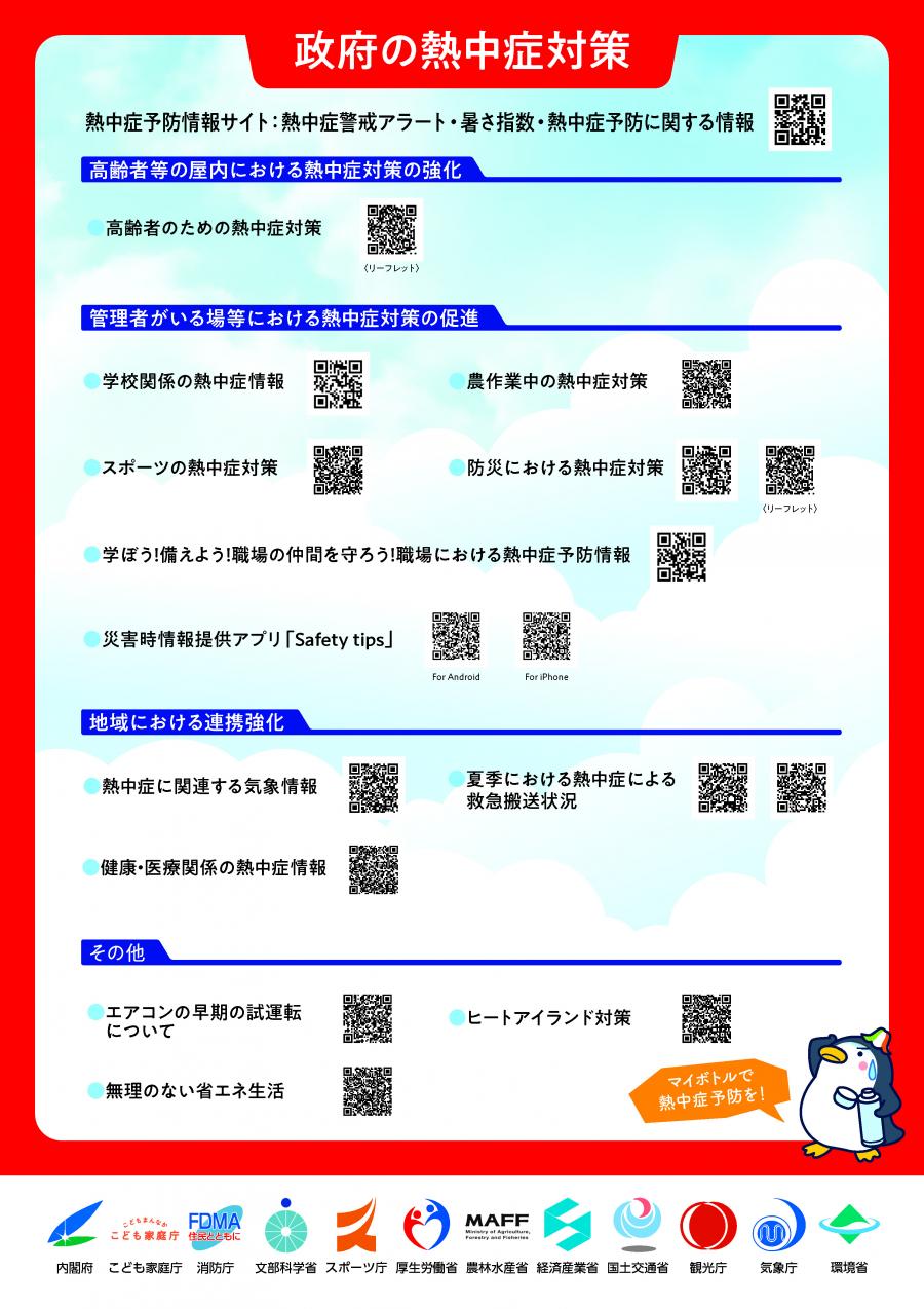 熱中症警戒アラート全国運用中パンフレット裏