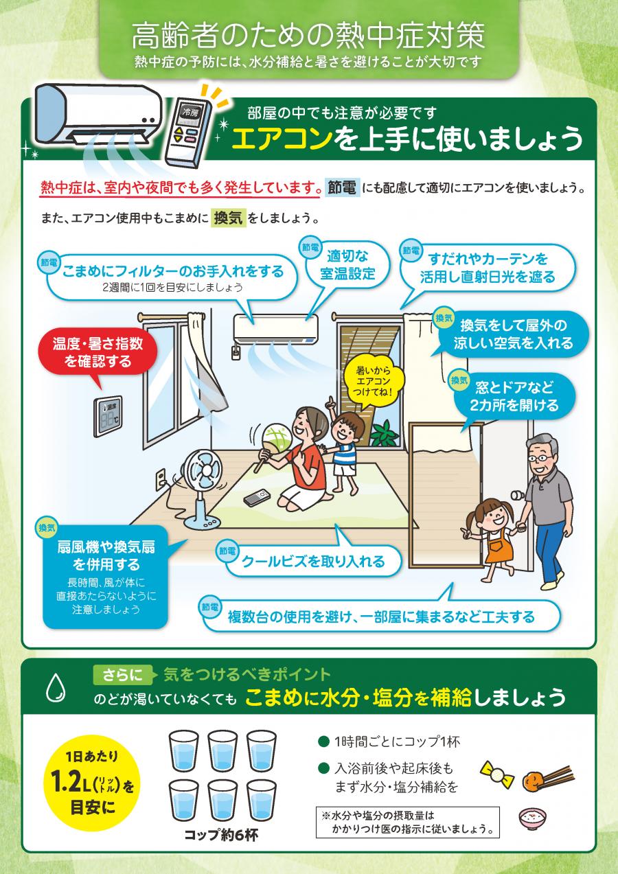 高齢者のための熱中症対策パンフレット表