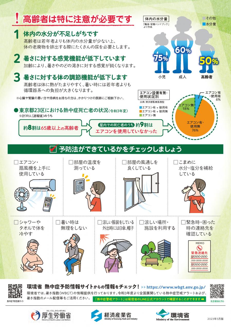 高齢者のための熱中症対策パンフレット裏