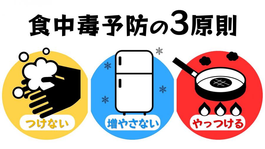 食中毒予防の3原則