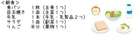 「朝食」食パン1枚（主食1つ）、目玉焼き1皿（主菜1つ）、牛乳1本（牛乳、乳製品2つ）、サラダ1皿（副菜1つ）、りんご半分（果物1つ）。朝食イラスト