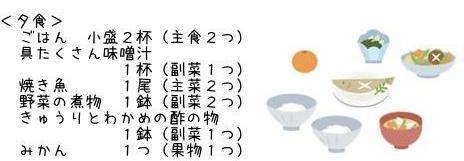 「夕食」ご飯小盛り2杯（主食2つ）、具だくさん味噌汁1杯（副菜1つ）、焼き魚1尾（主菜2つ）、野菜の煮物1鉢（副菜2つ）、きゅうりとわかめの酢の物1鉢（副菜1つ）、みかん1つ（果物1つ）。夕食イラスト