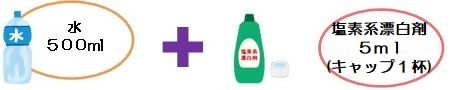 500ミリリットルのペットボトル1本の水に、5ミリリットル（ペットボトルのキャップ1杯）の塩素系漂白剤を入れるイラスト