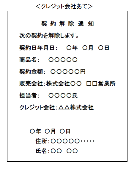 クレジット会社あてのクーリング・オフ通知の記載例の画像