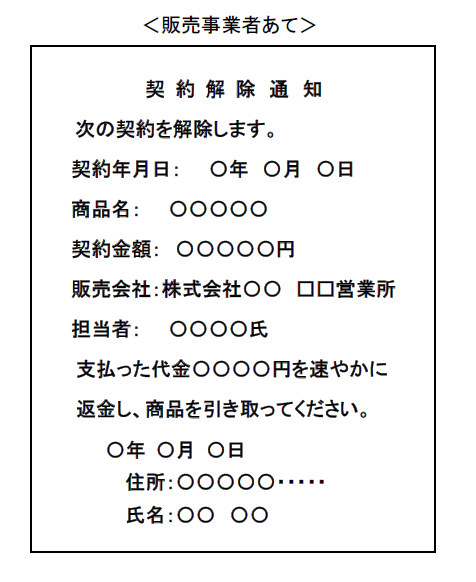 販売事業者あてのクーリング・オフ通知の記載例の画像