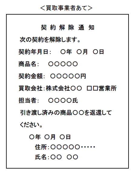買取事業者あてのクーリング・オフ通知の記載例の画像