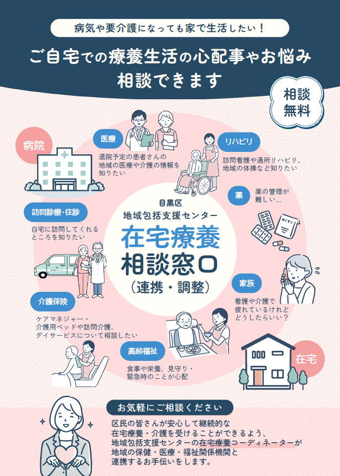 在宅療養相談窓口のチラシ