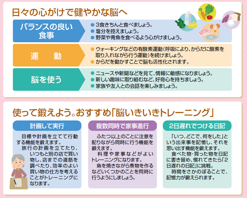 認知症安心ガイドブックP23