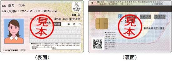 マイナンバーカードの表面と裏面の画像