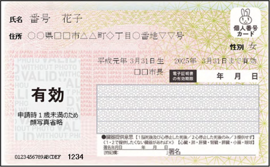 顔なしカード