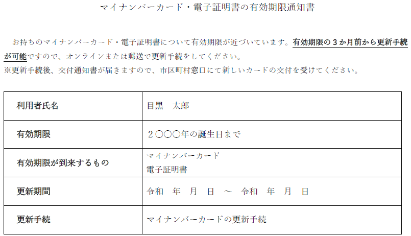 有効期限通知書（カード・電子）