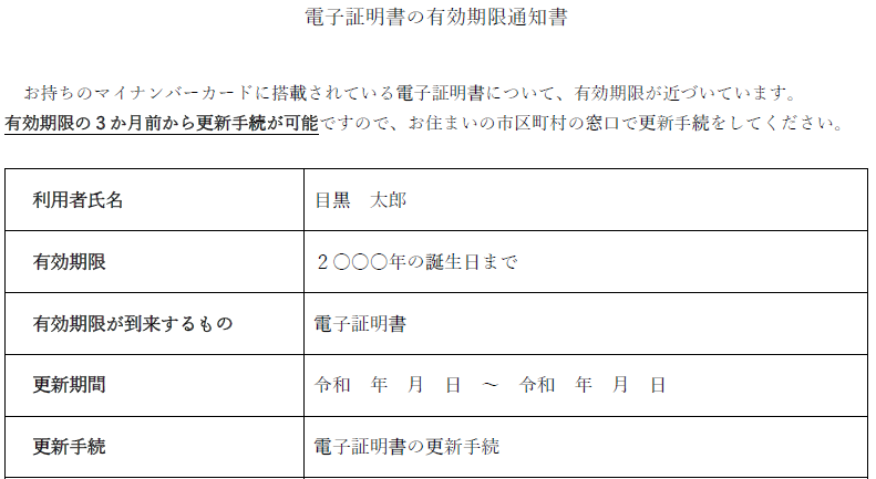 有効期限通知書（電子のみ）