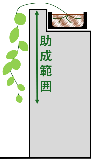 hekimennryokuka-kasui