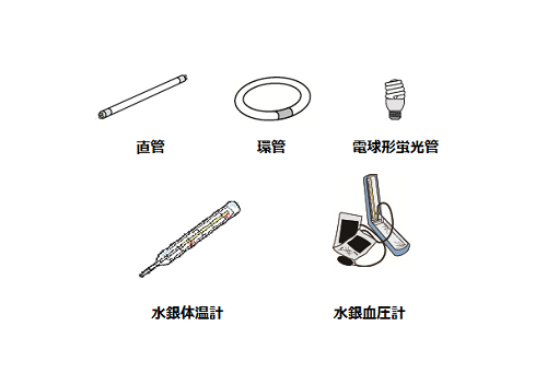水銀を含む製品の画像