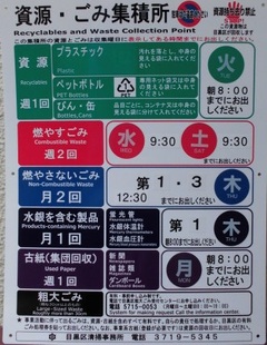 集積所の看板の写真