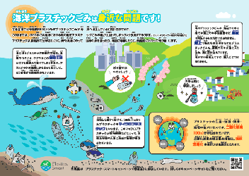 プラスチック削減リーフレット（ふりがな付き）の内容