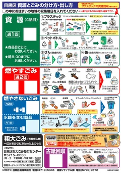 資源とごみの分け方出し方ポスターの画像