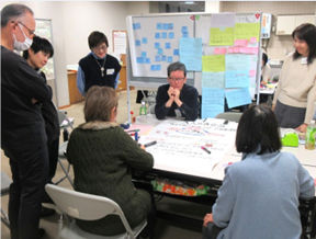 グループ討議の様子