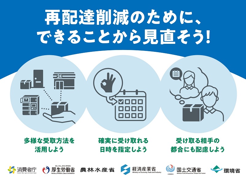 令和8年度再配達削減バナー
