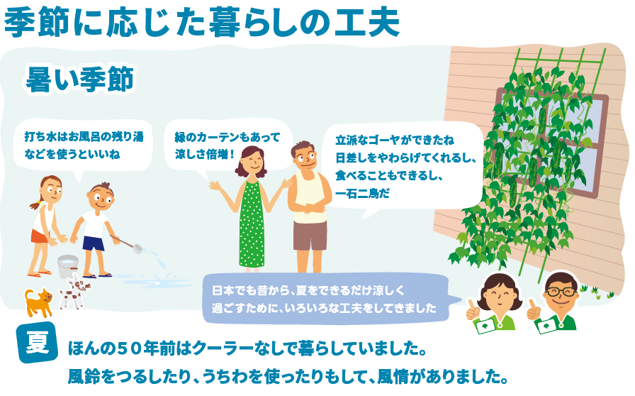 夏の工夫