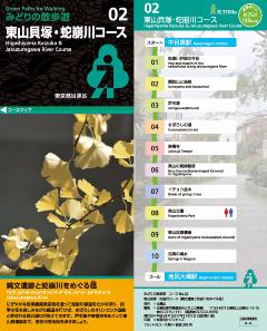 東山貝塚・蛇崩川コースのコースガイド表紙です