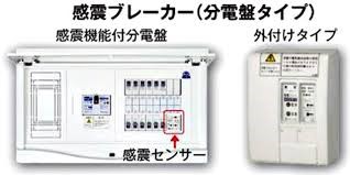 分電盤タイプ（内蔵型・外付け型）の画像