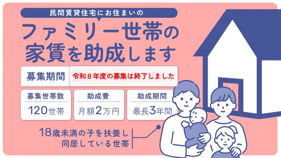 ファミリー家賃助成画像