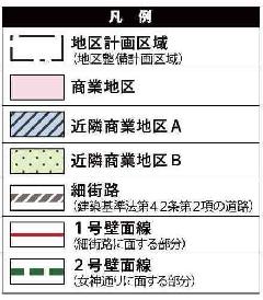 地区計画区域図凡例