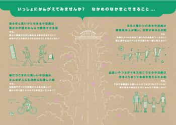 「なかめスタイル」のリーフレット裏面