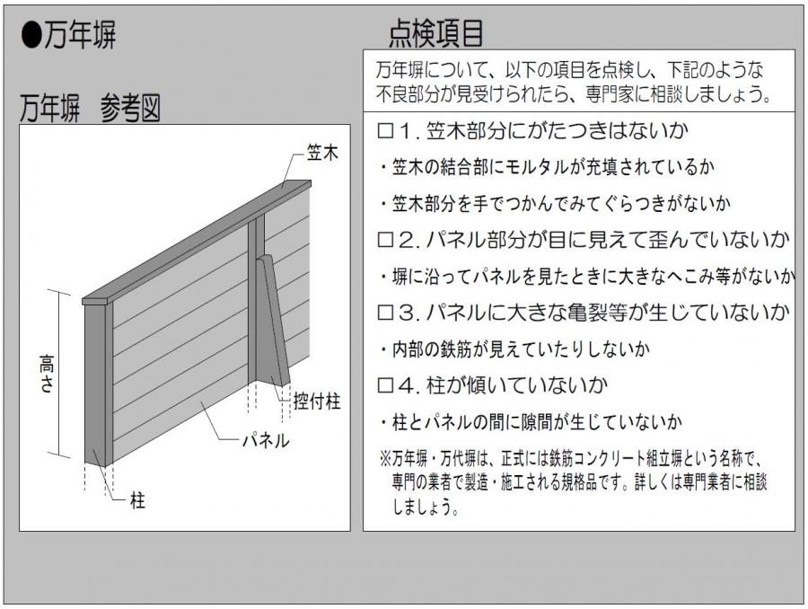 万年塀